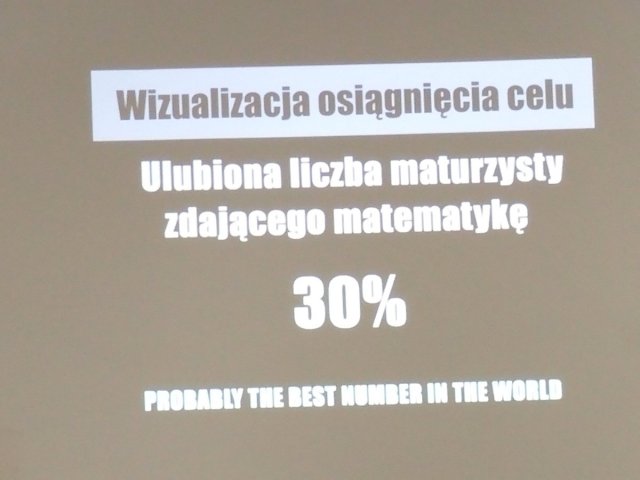 Spotkanie z matematykiem, panem Dariuszem Kulmą