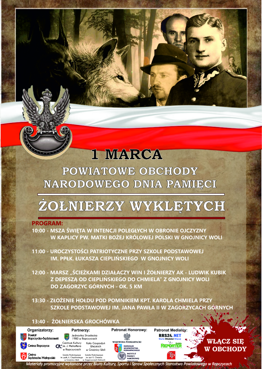 żołnierze wyklęci